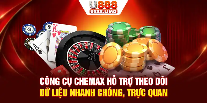 Công cụ Chemax hỗ trợ theo dõi dữ liệu nhanh chóng, trực quan